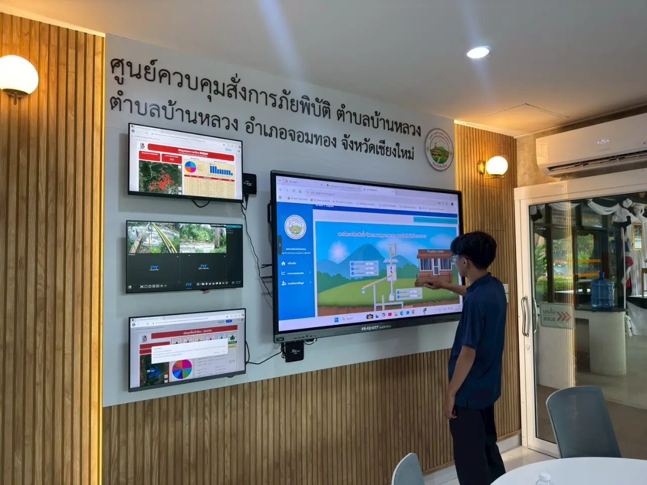 รูปประกอบ 3